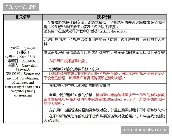 德甲与主流游戏平台就“虚拟观赛包厢”专利授权达成初步协议