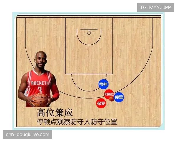 现代篮球的进化——高位压迫已从“战术选择”变为“生存必需”